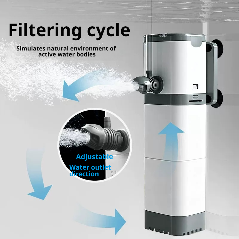 Marine Aquarium Wave Maker - Akvaryum Filtre Pompası, Balık Tankı, Dalgıç,