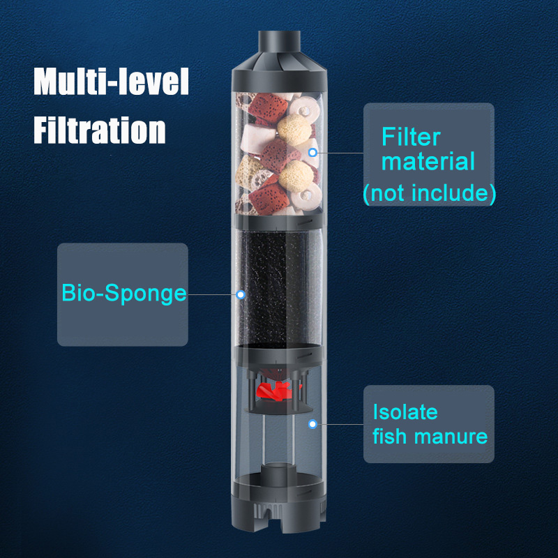 Sessiz balık tankı dahili su f - Marine Aquarium Overflow Box incelemesi ve fiyatı