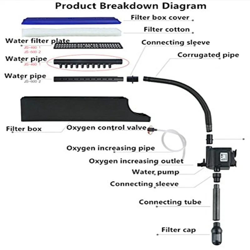 Sunsun 220V JS-akvaryum filtre - Marine Aquarium Overflow Box incelemesi ve fiyatı