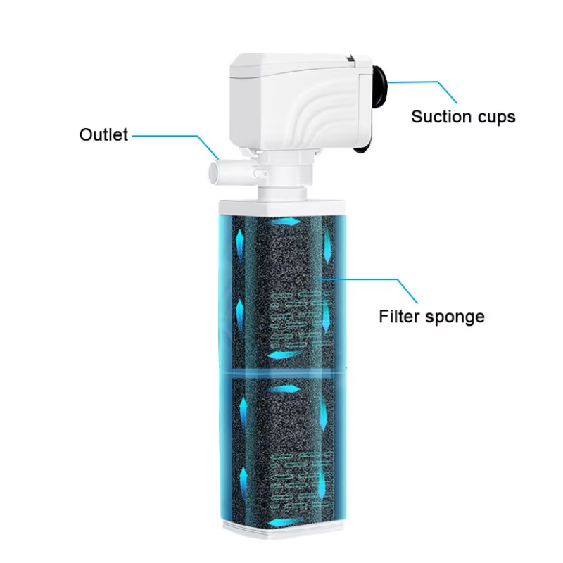 3 in 1 Akvaryum Filtre Pompası - Marine Aquarium Wave Maker incelemesi ve fiyatı