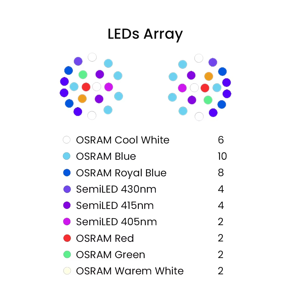 K7 140W Tam Spektrumlu WiFi Ta - Aquarium Marine Lights incelemesi ve fiyatı