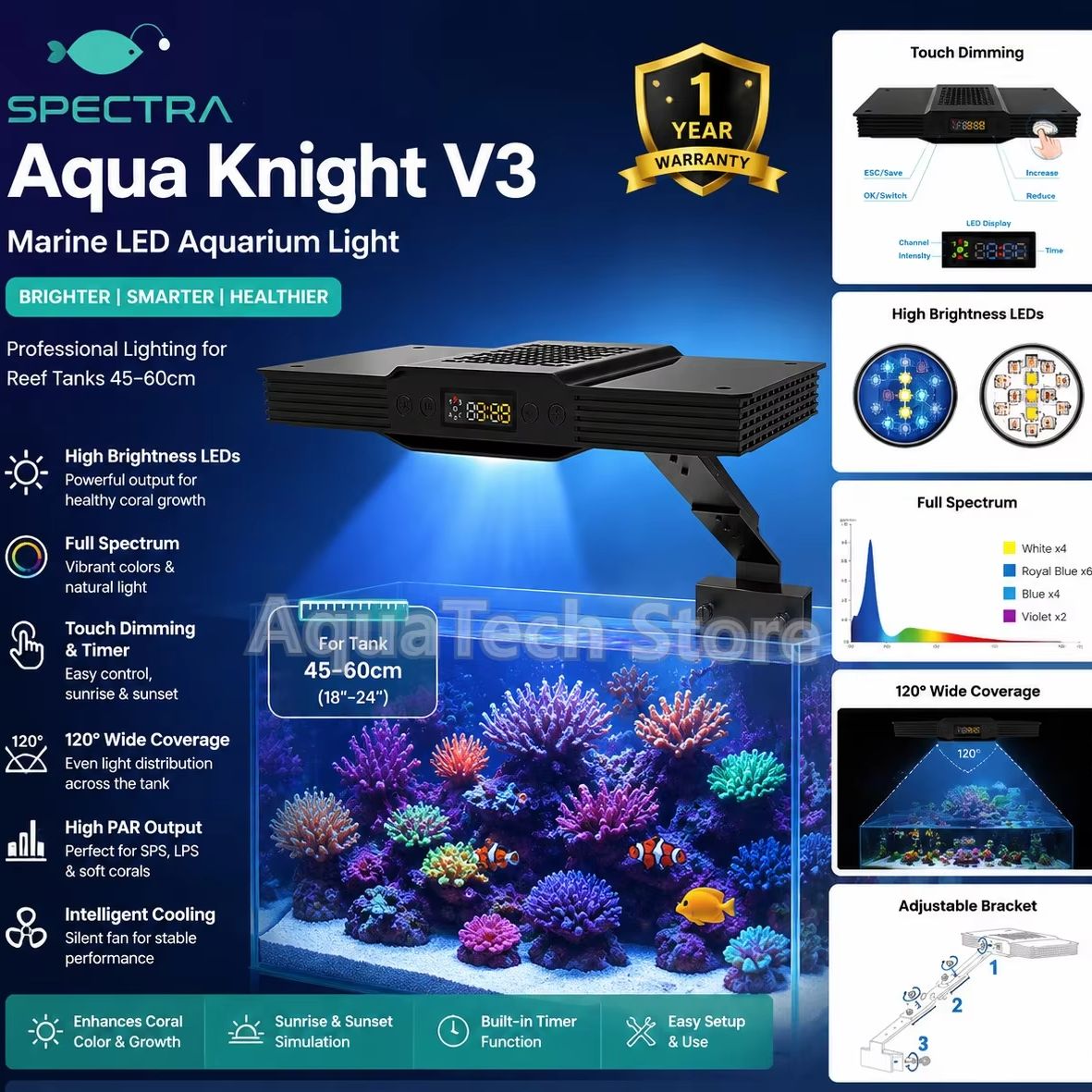 Spectra Aqua Knight V3 75W Pro - Aquarium Marine Lights incelemesi ve fiyatı
