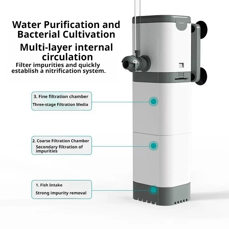 Akvaryum Filtre Pompası, Balık - Marine Aquarium Wave Maker incelemesi ve fiyatı