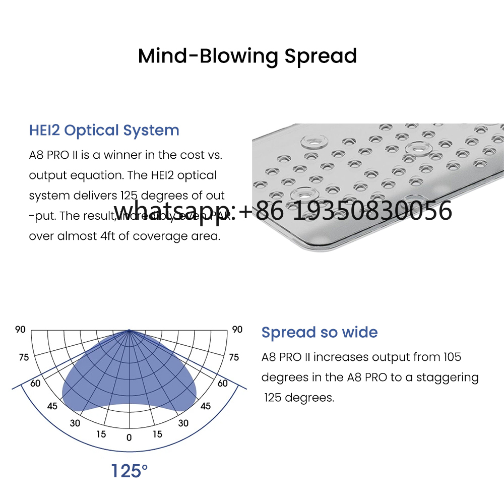 2026-A8 PRO II Max ve Mavi 240 - Aquarium Marine Lights incelemesi ve fiyatı