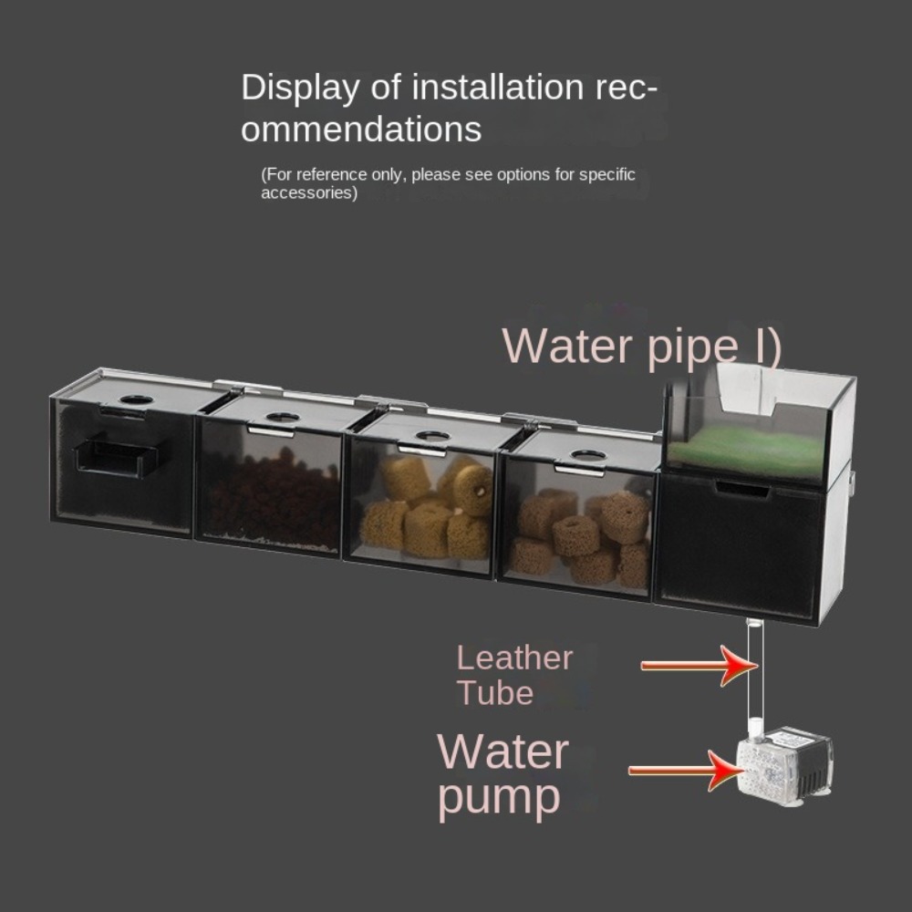 Üçü bir arada Harici Akvaryum  - Marine Aquarium Overflow Box incelemesi ve fiyatı