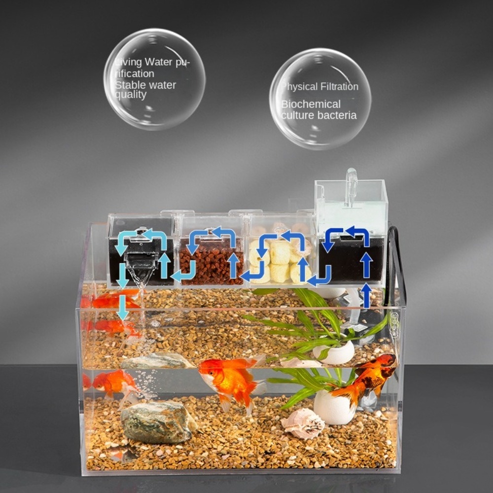 Üçü bir arada Harici Akvaryum  - Marine Aquarium Overflow Box incelemesi ve fiyatı