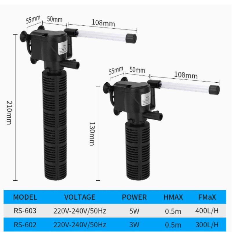 Küçük Kaplumbağa Tankı ve Balı - Marine Aquarium Overflow Box incelemesi ve fiyatı