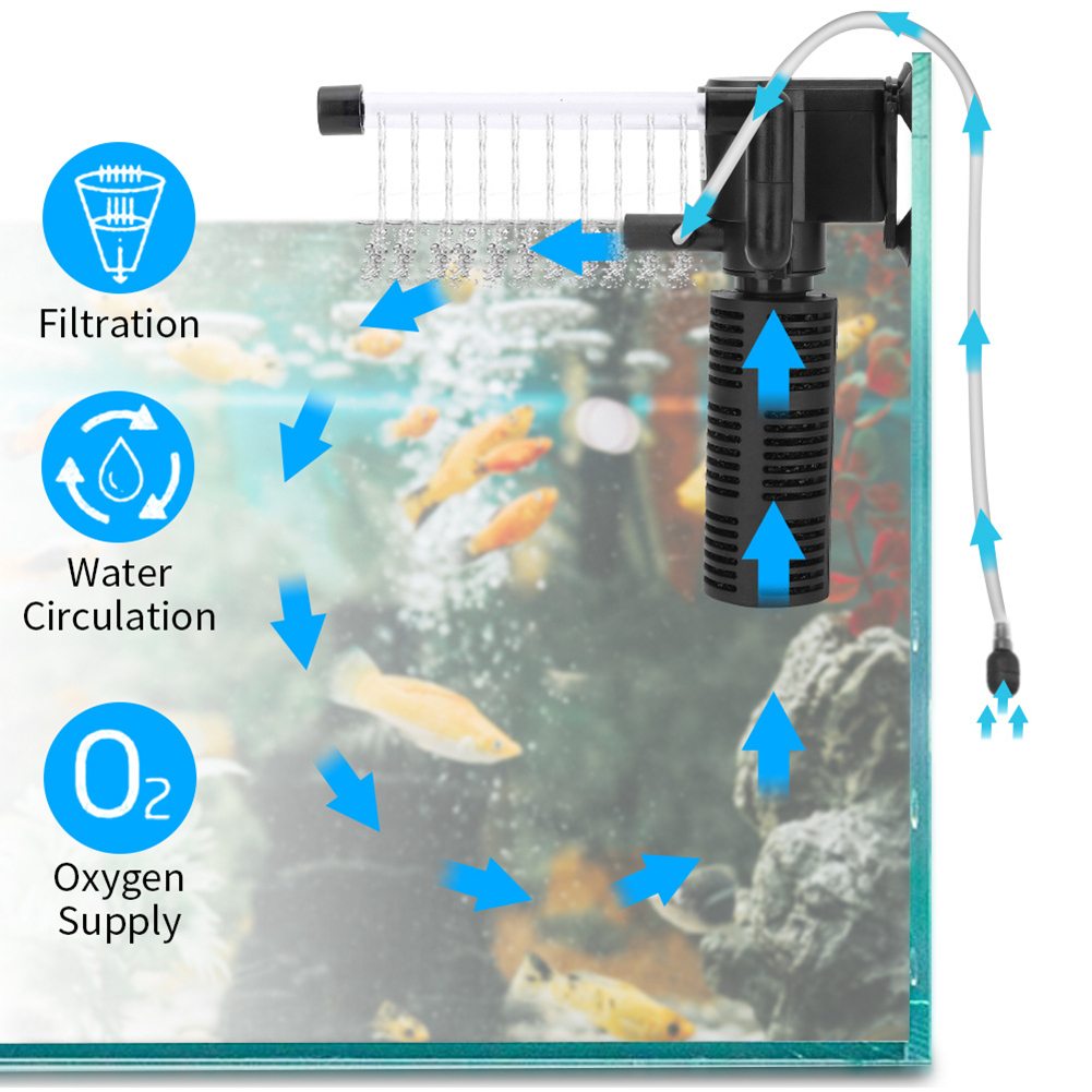 3'ü 1 Arada Akvaryum İç Filtre - Marine Aquarium Overflow Box incelemesi ve fiyatı