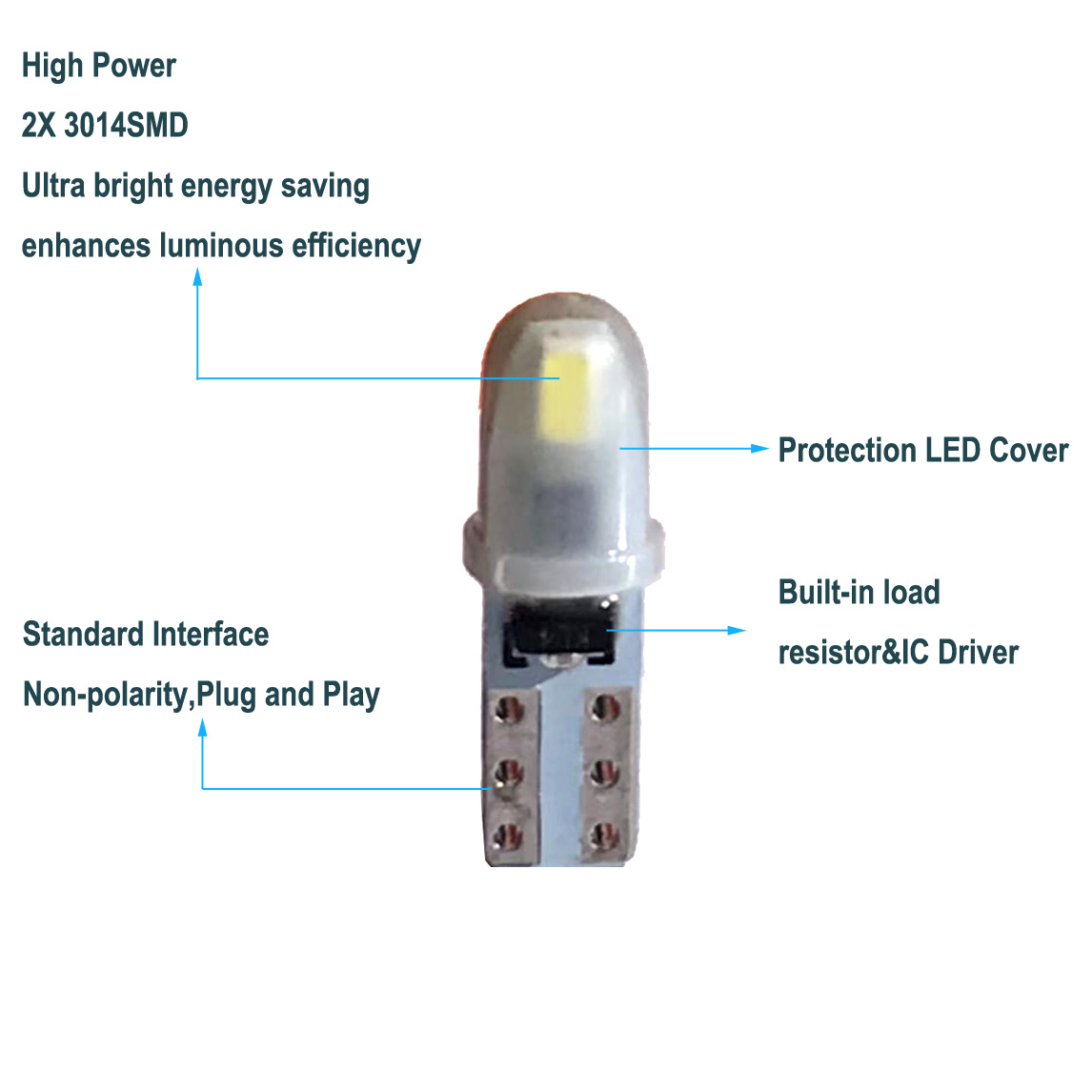 10 adet T5 PC74 B8.5 LED Canbu - Actinic Blue Led incelemesi ve fiyatı