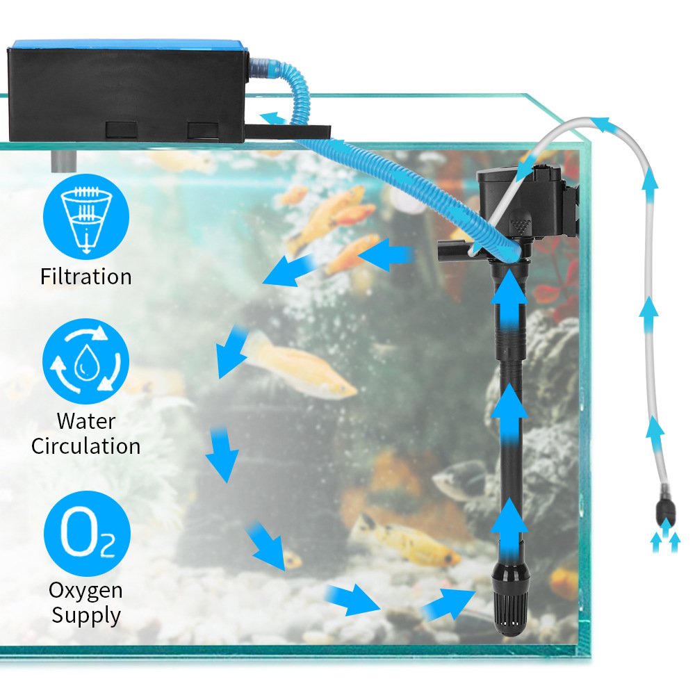 3in1 üst filtre akvaryum dalgı - Marine Aquarium Overflow Box incelemesi ve fiyatı