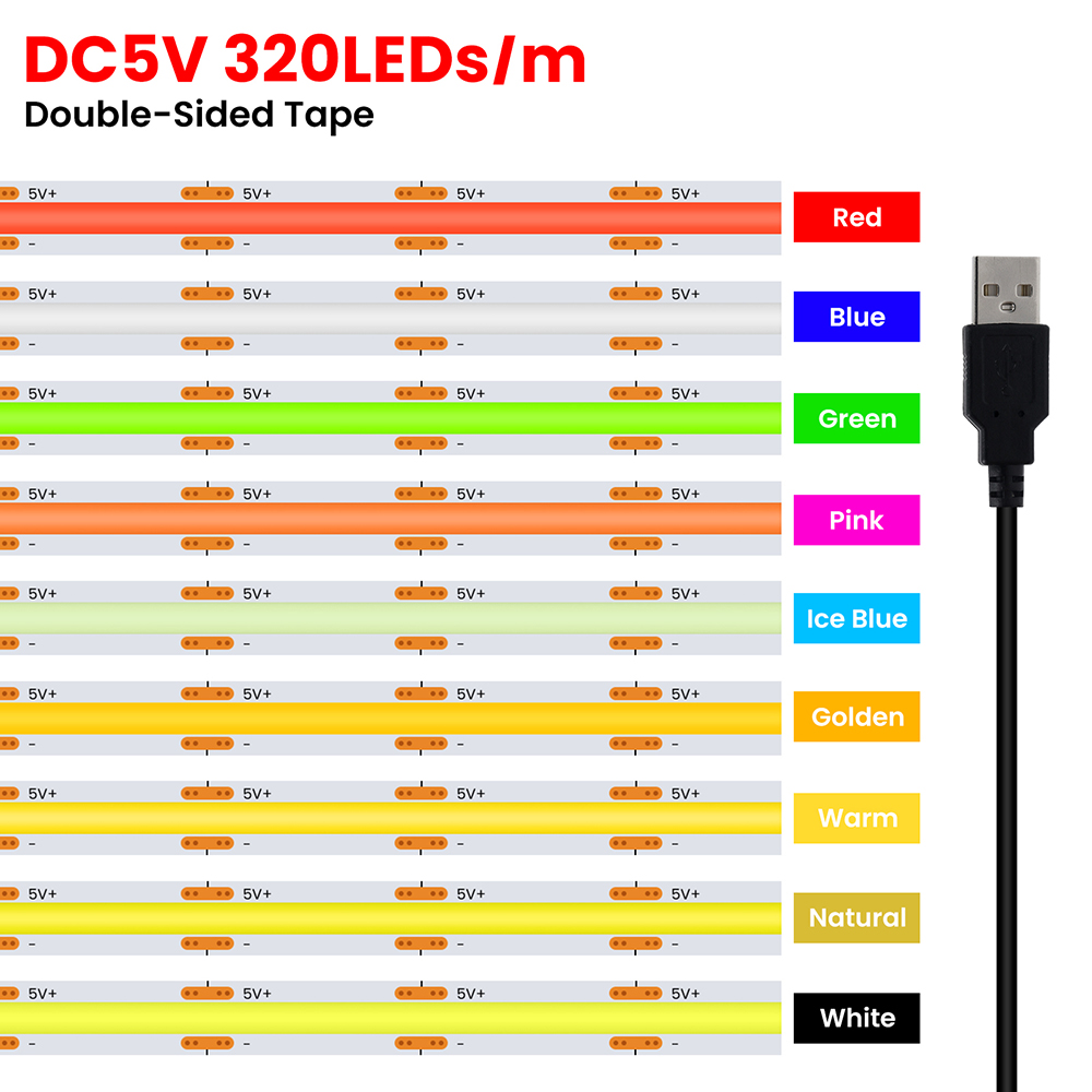 5 V USB 3 MM 5 MM PCB COB LED  - Actinic Blue Led incelemesi ve fiyatı