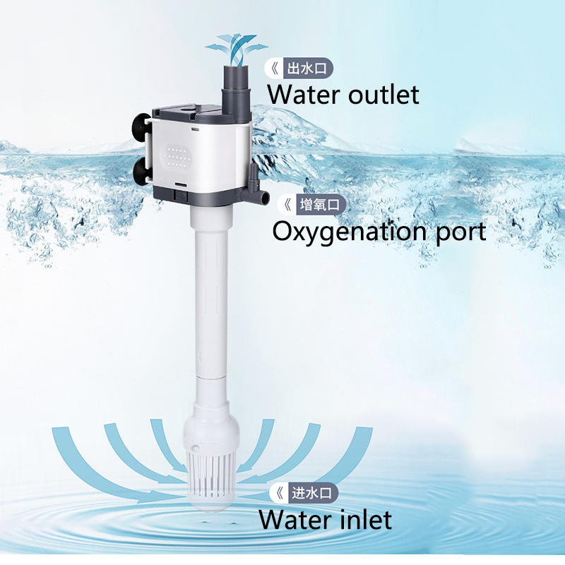 3W 6W Balık Tankı Su Pompası A - Marine Aquarium Overflow Box incelemesi ve fiyatı